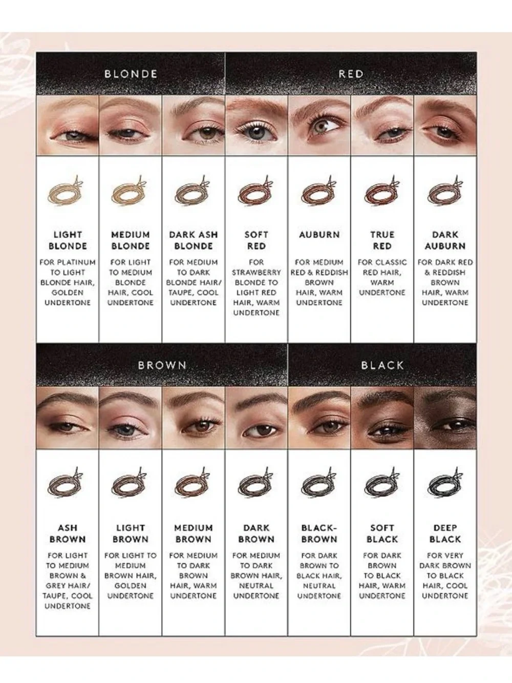 Fenty Beauty by Rihanna Brow MVP Ultra Fine Brow Pencil & Styler (Light Blonde)